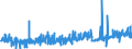 KN 42 /Exporte /Einheit = Preise (Euro/Tonne) /Partnerland: Island /Meldeland: Eur27_2020 /42:Lederwaren; Sattlerwaren; Reiseartikel, Handtaschen und Ähnliche BehÄltnisse; Waren aus DÄrmen