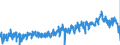 KN 42 /Exporte /Einheit = Preise (Euro/Tonne) /Partnerland: Schweden /Meldeland: Eur27_2020 /42:Lederwaren; Sattlerwaren; Reiseartikel, Handtaschen und Ähnliche BehÄltnisse; Waren aus DÄrmen
