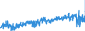 KN 42 /Exporte /Einheit = Preise (Euro/Tonne) /Partnerland: Finnland /Meldeland: Eur27_2020 /42:Lederwaren; Sattlerwaren; Reiseartikel, Handtaschen und Ähnliche BehÄltnisse; Waren aus DÄrmen