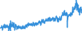 KN 42 /Exporte /Einheit = Preise (Euro/Tonne) /Partnerland: Tuerkei /Meldeland: Eur27_2020 /42:Lederwaren; Sattlerwaren; Reiseartikel, Handtaschen und Ähnliche BehÄltnisse; Waren aus DÄrmen