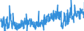 KN 42 /Exporte /Einheit = Preise (Euro/Tonne) /Partnerland: Litauen /Meldeland: Eur27_2020 /42:Lederwaren; Sattlerwaren; Reiseartikel, Handtaschen und Ähnliche BehÄltnisse; Waren aus DÄrmen