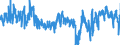 KN 42 /Exporte /Einheit = Preise (Euro/Tonne) /Partnerland: Tschechien /Meldeland: Eur27_2020 /42:Lederwaren; Sattlerwaren; Reiseartikel, Handtaschen und Ähnliche BehÄltnisse; Waren aus DÄrmen