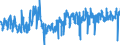 KN 42 /Exporte /Einheit = Preise (Euro/Tonne) /Partnerland: Slowakei /Meldeland: Eur27_2020 /42:Lederwaren; Sattlerwaren; Reiseartikel, Handtaschen und Ähnliche BehÄltnisse; Waren aus DÄrmen