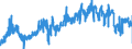 KN 42 /Exporte /Einheit = Preise (Euro/Tonne) /Partnerland: Rumaenien /Meldeland: Eur27_2020 /42:Lederwaren; Sattlerwaren; Reiseartikel, Handtaschen und Ähnliche BehÄltnisse; Waren aus DÄrmen