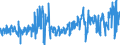 KN 42 /Exporte /Einheit = Preise (Euro/Tonne) /Partnerland: Bulgarien /Meldeland: Eur27_2020 /42:Lederwaren; Sattlerwaren; Reiseartikel, Handtaschen und Ähnliche BehÄltnisse; Waren aus DÄrmen