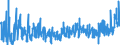 KN 42 /Exporte /Einheit = Preise (Euro/Tonne) /Partnerland: Kasachstan /Meldeland: Eur27_2020 /42:Lederwaren; Sattlerwaren; Reiseartikel, Handtaschen und Ähnliche BehÄltnisse; Waren aus DÄrmen