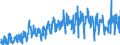 KN 42 /Exporte /Einheit = Preise (Euro/Tonne) /Partnerland: Kroatien /Meldeland: Eur27_2020 /42:Lederwaren; Sattlerwaren; Reiseartikel, Handtaschen und Ähnliche BehÄltnisse; Waren aus DÄrmen