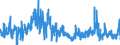 KN 42 /Exporte /Einheit = Preise (Euro/Tonne) /Partnerland: Tunesien /Meldeland: Eur27_2020 /42:Lederwaren; Sattlerwaren; Reiseartikel, Handtaschen und Ähnliche BehÄltnisse; Waren aus DÄrmen