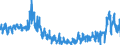 KN 4408 /Exporte /Einheit = Preise (Euro/Tonne) /Partnerland: Griechenland /Meldeland: Eur27_2020 /4408:Furnierblätter, Einschl. der Durch Messern von Lagenholz Gewonnenen Blätter, für Sperrholz Oder ähnl. Lagenholz und Anderes Holz, in der Längsrichtung Gesägt, Gemessert Oder Geschält, Auch Gehobelt, Geschliffen, an den Kanten Oder an den Enden Verbunden, mit Einer Dicke von <= 6 Mm