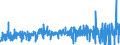 KN 4408 /Exporte /Einheit = Preise (Euro/Tonne) /Partnerland: Island /Meldeland: Eur27_2020 /4408:Furnierblätter, Einschl. der Durch Messern von Lagenholz Gewonnenen Blätter, für Sperrholz Oder ähnl. Lagenholz und Anderes Holz, in der Längsrichtung Gesägt, Gemessert Oder Geschält, Auch Gehobelt, Geschliffen, an den Kanten Oder an den Enden Verbunden, mit Einer Dicke von <= 6 Mm