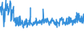 KN 4408 /Exporte /Einheit = Preise (Euro/Tonne) /Partnerland: Bosn.-herzegowina /Meldeland: Eur27_2020 /4408:Furnierblätter, Einschl. der Durch Messern von Lagenholz Gewonnenen Blätter, für Sperrholz Oder ähnl. Lagenholz und Anderes Holz, in der Längsrichtung Gesägt, Gemessert Oder Geschält, Auch Gehobelt, Geschliffen, an den Kanten Oder an den Enden Verbunden, mit Einer Dicke von <= 6 Mm