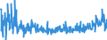 KN 4408 /Exporte /Einheit = Preise (Euro/Tonne) /Partnerland: Serbien /Meldeland: Eur27_2020 /4408:Furnierblätter, Einschl. der Durch Messern von Lagenholz Gewonnenen Blätter, für Sperrholz Oder ähnl. Lagenholz und Anderes Holz, in der Längsrichtung Gesägt, Gemessert Oder Geschält, Auch Gehobelt, Geschliffen, an den Kanten Oder an den Enden Verbunden, mit Einer Dicke von <= 6 Mm