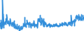 KN 4415 /Exporte /Einheit = Preise (Euro/Tonne) /Partnerland: Bosn.-herzegowina /Meldeland: Eur27_2020 /4415:Kisten, Kistchen, Verschläge, Trommeln und ähnl. Verpackungsmittel, aus Holz; Kabeltrommeln aus Holz; Flachpaletten, Boxpaletten und Andere Ladungsträger, aus Holz; Palettenaufsatzwände aus Holz (Ausg. Warenbehälter [container], Speziell für Eine Oder Mehrere Beförderungsarten Bestimmt und Ausgerüstet)