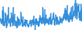KN 4417 /Exporte /Einheit = Preise (Euro/Tonne) /Partnerland: Niederlande /Meldeland: Eur27_2020 /4417:Werkzeuge, Werkzeugfassungen, Werkzeuggriffe und Werkzeugstiele, Fassungen, Stiele und Griffe für Besen, Bürsten und Pinsel, aus Holz Sowie Schuhformen, Schuhleisten und Schuhspanner, aus Holz (Ausg. Formen zur Hutherstellung, Formen der Pos. 8480, Sonstige Maschinen und Maschinenteile, aus Holz)