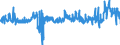 KN 44184000 /Exporte /Einheit = Preise (Euro/Tonne) /Partnerland: Frankreich /Meldeland: Eur27_2020 /44184000:Verschalungen aus Holz, für Betonarbeiten (Ausg. Sperrholzplatten)