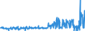 KN 44187900 /Exporte /Einheit = Preise (Euro/Bes. Maßeinheiten) /Partnerland: Italien /Meldeland: Eur27_2020 /44187900:Fußbodenplatten, Zusammengesetzt, aus Anderem Holz als Bambus (Ausg. Mehrlagige Platten Sowie Platten für Mosaikfußböden)