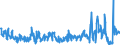 KN 44187900 /Exporte /Einheit = Preise (Euro/Bes. Maßeinheiten) /Partnerland: Irland /Meldeland: Eur27_2020 /44187900:Fußbodenplatten, Zusammengesetzt, aus Anderem Holz als Bambus (Ausg. Mehrlagige Platten Sowie Platten für Mosaikfußböden)