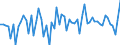 KN 44187900 /Exporte /Einheit = Preise (Euro/Bes. Maßeinheiten) /Partnerland: Ver.koenigreich(Ohne Nordirland) /Meldeland: Eur27_2020 /44187900:Fußbodenplatten, Zusammengesetzt, aus Anderem Holz als Bambus (Ausg. Mehrlagige Platten Sowie Platten für Mosaikfußböden)