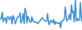 CN 44189090 /Exports /Unit = Prices (Euro/ton) /Partner: Luxembourg /Reporter: European Union /44189090:Builders' Joinery and Carpentry, of Wood, Incl. Cellular Wood Panels, of Wood (Excl. of Glue-laminated Timber, and Windows and French Windows and Their Frames, Doors and Their Frames and Thresholds, Parquet Panels, Blocks, Strips and Friezes, Wooden Shuttering for Concrete Constructional Work, Shingles, Shakes and Prefabricated Buildings)