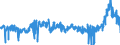 KN 44 /Exporte /Einheit = Preise (Euro/Tonne) /Partnerland: Irland /Meldeland: Eur27_2020 /44:Holz und Holzwaren; Holzkohle