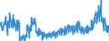 KN 44 /Exporte /Einheit = Preise (Euro/Tonne) /Partnerland: Schweden /Meldeland: Eur27_2020 /44:Holz und Holzwaren; Holzkohle