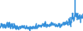 KN 44 /Exporte /Einheit = Preise (Euro/Tonne) /Partnerland: Liechtenstein /Meldeland: Eur27_2020 /44:Holz und Holzwaren; Holzkohle