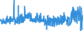 KN 44 /Exporte /Einheit = Preise (Euro/Tonne) /Partnerland: Faeroeer Inseln /Meldeland: Eur27_2020 /44:Holz und Holzwaren; Holzkohle