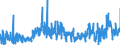 KN 44 /Exporte /Einheit = Preise (Euro/Tonne) /Partnerland: San Marino /Meldeland: Eur27_2020 /44:Holz und Holzwaren; Holzkohle