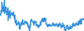 KN 44 /Exporte /Einheit = Preise (Euro/Tonne) /Partnerland: Bosn.-herzegowina /Meldeland: Eur27_2020 /44:Holz und Holzwaren; Holzkohle