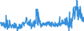 KN 44 /Exporte /Einheit = Preise (Euro/Tonne) /Partnerland: Tunesien /Meldeland: Eur27_2020 /44:Holz und Holzwaren; Holzkohle