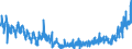 CN 45 /Exports /Unit = Prices (Euro/ton) /Partner: Germany /Reporter: Eur27_2020 /45:Cork and Articles of Cork
