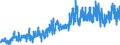 CN 45 /Exports /Unit = Prices (Euro/ton) /Partner: United Kingdom /Reporter: Eur27_2020 /45:Cork and Articles of Cork