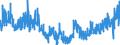 CN 45 /Exports /Unit = Prices (Euro/ton) /Partner: Poland /Reporter: Eur27_2020 /45:Cork and Articles of Cork