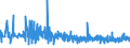 CN 45 /Exports /Unit = Prices (Euro/ton) /Partner: Armenia /Reporter: Eur27_2020 /45:Cork and Articles of Cork