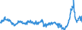 KN 48025620 /Exporte /Einheit = Preise (Euro/Tonne) /Partnerland: Slowenien /Meldeland: Eur27_2020 /48025620:Papiere und Pappen, Weder Gestrichen Noch überzogen, von der art wie sie als Schreibpapiere, Druckpapiere Oder zu Anderen Grafischen Zwecken Verwendet Werden, und Papiere und Pappen für Lochkarten Oder Lochstreifen, Nichtperforiert, in Rechteckigen Bogen die Ungefaltet auf Einer Seite 297 mm und auf der Anderen Seite 210 mm Messen `a4-format`, Ohne Gehalt an Fasern, in Einem Mechanischen Oder Chemisch-mechanischen Aufbereitungsverfahren Gewonnen, Oder von <= 10 ght Solcher Fasern, Bezogen auf die Gesamtfasermenge, mit Einem Gewicht von 40 G/m² bis 150 G/m², A.n.g.