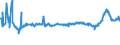 KN 48025620 /Exporte /Einheit = Preise (Euro/Tonne) /Partnerland: Marokko /Meldeland: Eur27_2020 /48025620:Papiere und Pappen, Weder Gestrichen Noch überzogen, von der art wie sie als Schreibpapiere, Druckpapiere Oder zu Anderen Grafischen Zwecken Verwendet Werden, und Papiere und Pappen für Lochkarten Oder Lochstreifen, Nichtperforiert, in Rechteckigen Bogen die Ungefaltet auf Einer Seite 297 mm und auf der Anderen Seite 210 mm Messen `a4-format`, Ohne Gehalt an Fasern, in Einem Mechanischen Oder Chemisch-mechanischen Aufbereitungsverfahren Gewonnen, Oder von <= 10 ght Solcher Fasern, Bezogen auf die Gesamtfasermenge, mit Einem Gewicht von 40 G/m² bis 150 G/m², A.n.g.
