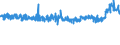 KN 48025890 /Exporte /Einheit = Preise (Euro/Tonne) /Partnerland: Belgien /Meldeland: Eur27_2020 /48025890:Papiere und Pappen, Weder Gestrichen Noch überzogen, von der art wie sie als Schreibpapiere, Druckpapiere Oder zu Anderen Grafischen Zwecken Verwendet Werden, und Papiere und Pappen für Lochkarten Oder Lochstreifen, Nichtperforiert, in Quadratischen Oder Rechteckigen Bogen Jeder Größe, Ohne Gehalt an Fasern, in Einem Mechanischen Oder Chemisch-mechanischen Aufbereitungsverfahren Gewonnen, Oder von <= 10 ght Solcher Fasern, Bezogen auf die Gesamtfasermenge, mit Einem Gewicht von > 150 G/m², A.n.g.