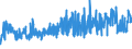 KN 48025890 /Exporte /Einheit = Preise (Euro/Tonne) /Partnerland: Luxemburg /Meldeland: Eur27_2020 /48025890:Papiere und Pappen, Weder Gestrichen Noch überzogen, von der art wie sie als Schreibpapiere, Druckpapiere Oder zu Anderen Grafischen Zwecken Verwendet Werden, und Papiere und Pappen für Lochkarten Oder Lochstreifen, Nichtperforiert, in Quadratischen Oder Rechteckigen Bogen Jeder Größe, Ohne Gehalt an Fasern, in Einem Mechanischen Oder Chemisch-mechanischen Aufbereitungsverfahren Gewonnen, Oder von <= 10 ght Solcher Fasern, Bezogen auf die Gesamtfasermenge, mit Einem Gewicht von > 150 G/m², A.n.g.