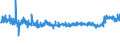 KN 48025890 /Exporte /Einheit = Preise (Euro/Tonne) /Partnerland: Schweden /Meldeland: Eur27_2020 /48025890:Papiere und Pappen, Weder Gestrichen Noch überzogen, von der art wie sie als Schreibpapiere, Druckpapiere Oder zu Anderen Grafischen Zwecken Verwendet Werden, und Papiere und Pappen für Lochkarten Oder Lochstreifen, Nichtperforiert, in Quadratischen Oder Rechteckigen Bogen Jeder Größe, Ohne Gehalt an Fasern, in Einem Mechanischen Oder Chemisch-mechanischen Aufbereitungsverfahren Gewonnen, Oder von <= 10 ght Solcher Fasern, Bezogen auf die Gesamtfasermenge, mit Einem Gewicht von > 150 G/m², A.n.g.