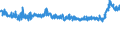 KN 48025890 /Exporte /Einheit = Preise (Euro/Tonne) /Partnerland: Schweiz /Meldeland: Eur27_2020 /48025890:Papiere und Pappen, Weder Gestrichen Noch überzogen, von der art wie sie als Schreibpapiere, Druckpapiere Oder zu Anderen Grafischen Zwecken Verwendet Werden, und Papiere und Pappen für Lochkarten Oder Lochstreifen, Nichtperforiert, in Quadratischen Oder Rechteckigen Bogen Jeder Größe, Ohne Gehalt an Fasern, in Einem Mechanischen Oder Chemisch-mechanischen Aufbereitungsverfahren Gewonnen, Oder von <= 10 ght Solcher Fasern, Bezogen auf die Gesamtfasermenge, mit Einem Gewicht von > 150 G/m², A.n.g.