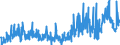 KN 48025890 /Exporte /Einheit = Preise (Euro/Tonne) /Partnerland: Serbien /Meldeland: Eur27_2020 /48025890:Papiere und Pappen, Weder Gestrichen Noch überzogen, von der art wie sie als Schreibpapiere, Druckpapiere Oder zu Anderen Grafischen Zwecken Verwendet Werden, und Papiere und Pappen für Lochkarten Oder Lochstreifen, Nichtperforiert, in Quadratischen Oder Rechteckigen Bogen Jeder Größe, Ohne Gehalt an Fasern, in Einem Mechanischen Oder Chemisch-mechanischen Aufbereitungsverfahren Gewonnen, Oder von <= 10 ght Solcher Fasern, Bezogen auf die Gesamtfasermenge, mit Einem Gewicht von > 150 G/m², A.n.g.