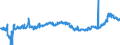 KN 48026200 /Exporte /Einheit = Preise (Euro/Tonne) /Partnerland: Ver.koenigreich /Meldeland: Eur27_2020 /48026200:Papiere und Pappen, Weder Gestrichen Noch überzogen, von der art wie sie als Schreibpapiere, Druckpapiere Oder zu Anderen Grafischen Zwecken Verwendet Werden, und Papiere und Pappen für Lochkarten Oder Lochstreifen, Nichtperforiert, in Quadratischen Oder Rechteckigen Bogen die Ungefaltet auf Einer Seite <= 435 mm und auf der Anderen Seite <= 297 mm Messen, mit Einem Gehalt an Fasern, in Einem Mechanischen Oder Chemisch-mechanischen Aufbereitungsverfahren Gewonnen, von > 10 Ght, Bezogen auf die Gesamtfasermenge, A.n.g.