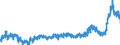 KN 4802 /Exporte /Einheit = Preise (Euro/Tonne) /Partnerland: Spanien /Meldeland: Eur27_2020 /4802:Papiere und Pappen, Weder Gestrichen Noch überzogen, von der art wie sie als Schreibpapiere, Druckpapiere Oder zu Anderen Grafischen Zwecken Verwendet Werden, und Papiere und Pappen für Lochkarten Oder Lochstreifen, Nichtperforiert, in Rollen Oder in Quadratischen Oder Rechteckigen Bogen, Jeder Größe Sowie Büttenpapier und Büttenpappe `handgeschöpft` (Ausg. Zeitungsdruckpapier der Pos. 4801 Sowie Papiere der Pos. 4803)