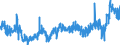 KN 4802 /Exporte /Einheit = Preise (Euro/Tonne) /Partnerland: Schweden /Meldeland: Eur27_2020 /4802:Papiere und Pappen, Weder Gestrichen Noch überzogen, von der art wie sie als Schreibpapiere, Druckpapiere Oder zu Anderen Grafischen Zwecken Verwendet Werden, und Papiere und Pappen für Lochkarten Oder Lochstreifen, Nichtperforiert, in Rollen Oder in Quadratischen Oder Rechteckigen Bogen, Jeder Größe Sowie Büttenpapier und Büttenpappe `handgeschöpft` (Ausg. Zeitungsdruckpapier der Pos. 4801 Sowie Papiere der Pos. 4803)