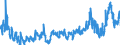 KN 4802 /Exporte /Einheit = Preise (Euro/Tonne) /Partnerland: Tuerkei /Meldeland: Eur27_2020 /4802:Papiere und Pappen, Weder Gestrichen Noch überzogen, von der art wie sie als Schreibpapiere, Druckpapiere Oder zu Anderen Grafischen Zwecken Verwendet Werden, und Papiere und Pappen für Lochkarten Oder Lochstreifen, Nichtperforiert, in Rollen Oder in Quadratischen Oder Rechteckigen Bogen, Jeder Größe Sowie Büttenpapier und Büttenpappe `handgeschöpft` (Ausg. Zeitungsdruckpapier der Pos. 4801 Sowie Papiere der Pos. 4803)