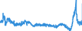KN 4802 /Exporte /Einheit = Preise (Euro/Tonne) /Partnerland: Slowenien /Meldeland: Eur27_2020 /4802:Papiere und Pappen, Weder Gestrichen Noch überzogen, von der art wie sie als Schreibpapiere, Druckpapiere Oder zu Anderen Grafischen Zwecken Verwendet Werden, und Papiere und Pappen für Lochkarten Oder Lochstreifen, Nichtperforiert, in Rollen Oder in Quadratischen Oder Rechteckigen Bogen, Jeder Größe Sowie Büttenpapier und Büttenpappe `handgeschöpft` (Ausg. Zeitungsdruckpapier der Pos. 4801 Sowie Papiere der Pos. 4803)