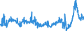 KN 4802 /Exporte /Einheit = Preise (Euro/Tonne) /Partnerland: Montenegro /Meldeland: Eur27_2020 /4802:Papiere und Pappen, Weder Gestrichen Noch überzogen, von der art wie sie als Schreibpapiere, Druckpapiere Oder zu Anderen Grafischen Zwecken Verwendet Werden, und Papiere und Pappen für Lochkarten Oder Lochstreifen, Nichtperforiert, in Rollen Oder in Quadratischen Oder Rechteckigen Bogen, Jeder Größe Sowie Büttenpapier und Büttenpappe `handgeschöpft` (Ausg. Zeitungsdruckpapier der Pos. 4801 Sowie Papiere der Pos. 4803)