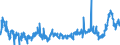 KN 4802 /Exporte /Einheit = Preise (Euro/Tonne) /Partnerland: Tunesien /Meldeland: Eur27_2020 /4802:Papiere und Pappen, Weder Gestrichen Noch überzogen, von der art wie sie als Schreibpapiere, Druckpapiere Oder zu Anderen Grafischen Zwecken Verwendet Werden, und Papiere und Pappen für Lochkarten Oder Lochstreifen, Nichtperforiert, in Rollen Oder in Quadratischen Oder Rechteckigen Bogen, Jeder Größe Sowie Büttenpapier und Büttenpappe `handgeschöpft` (Ausg. Zeitungsdruckpapier der Pos. 4801 Sowie Papiere der Pos. 4803)