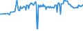 KN 48042910 /Exporte /Einheit = Preise (Euro/Tonne) /Partnerland: Usbekistan /Meldeland: Eur27_2020 /48042910:Kraftsackpapier, Weder Gestrichen Noch überzogen, in Rollen mit Einer Breite > 36 cm, mit Einem Gehalt an Sulfat- Oder Natronzellstoff aus Nadelholz von >= 80 ght der Gesamtfasermenge (Ausg. Ungebleicht  Sowie Waren der Pos. 4802, 4803 Oder 4808)