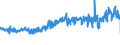KN 48059380 /Exporte /Einheit = Preise (Euro/Tonne) /Partnerland: Deutschland /Meldeland: Eur27_2020 /48059380:Papiere und Pappen, Weder Gestrichen Noch überzogen, in Rollen mit Einer Breite > 36 cm Oder in Quadratischen Oder Rechteckigen Bogen, die Ungefaltet auf Einer Seite > 36 cm und auf der Anderen Seite > 15 cm Messen, mit Einem Gewicht von >= 225 G/m², A.n.g.